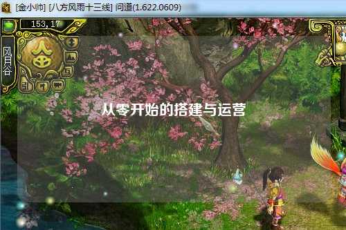 從零開始的搭建與運營